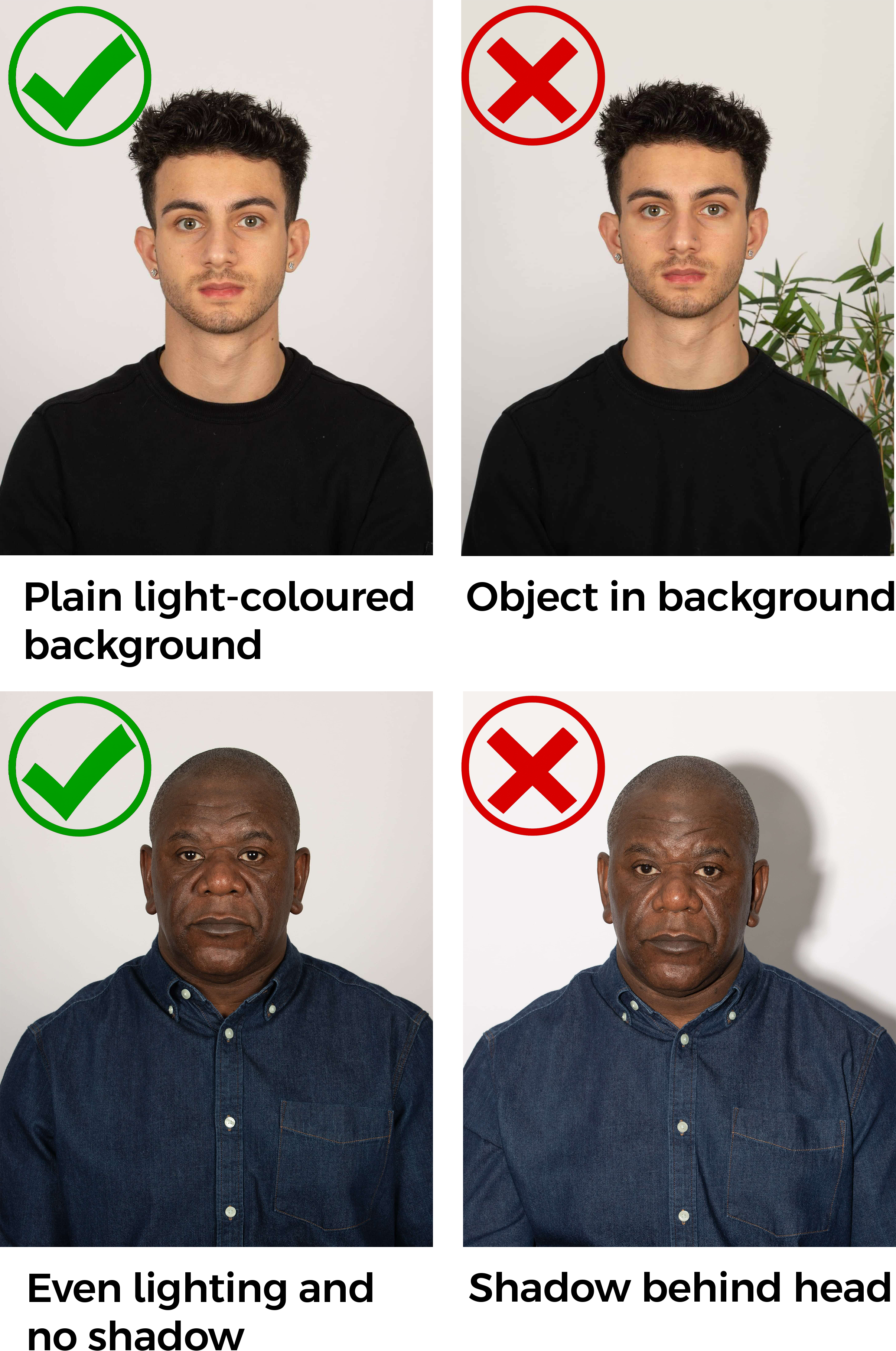 Acceptable and unacceptable applicant photo examples